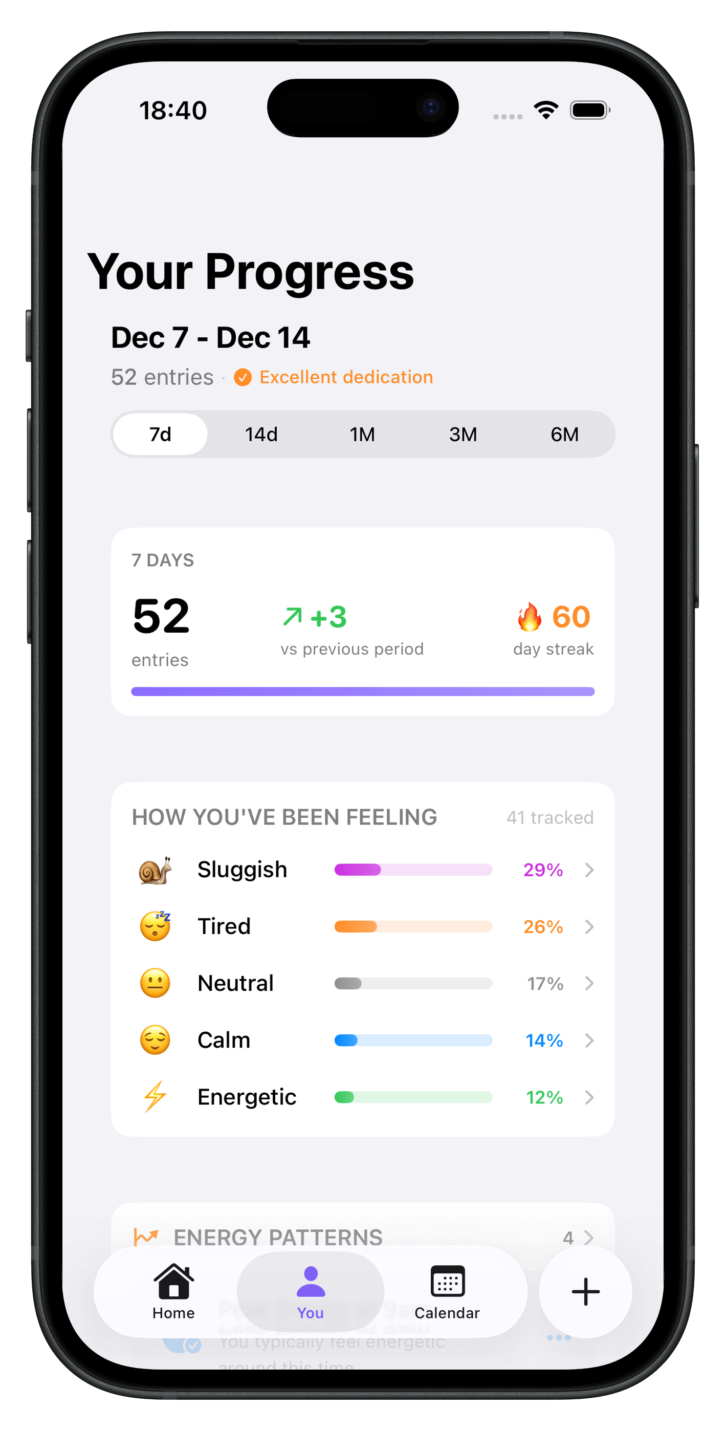 Meal tracker progress view - food diary patterns and symptom tracker insights